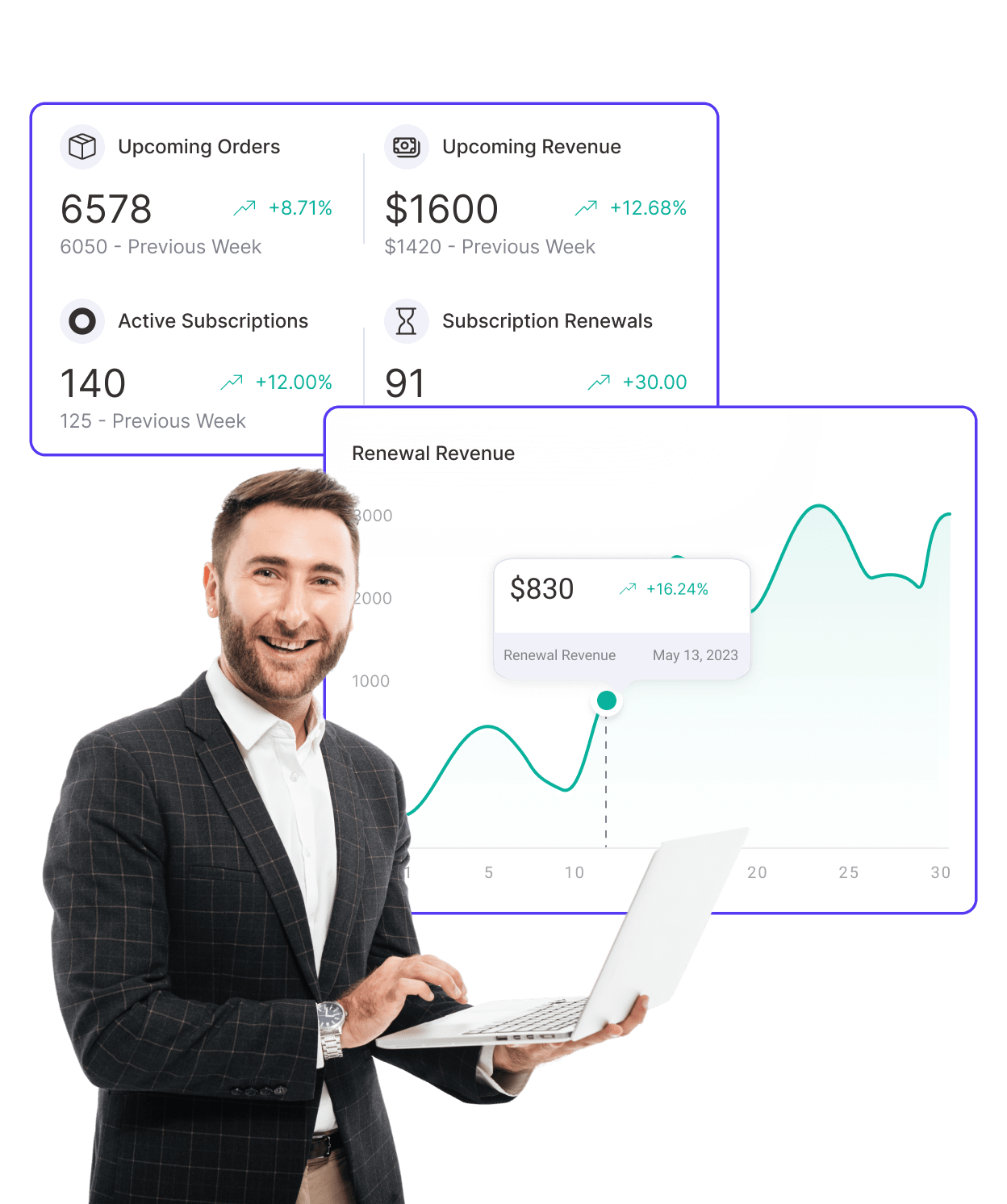 Transform WooCommerce subscriptions with Sublium - superior plugin alternative