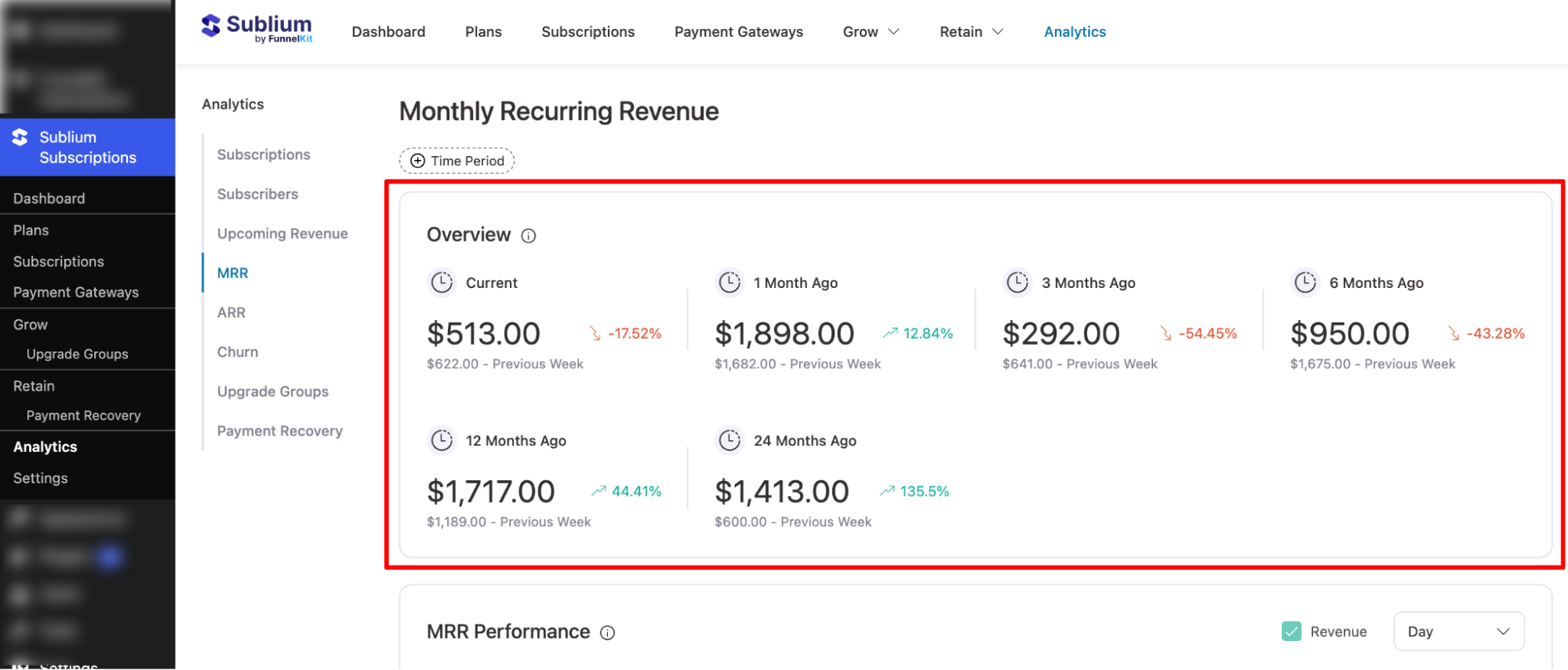 overview Monthly Recurring Revenue