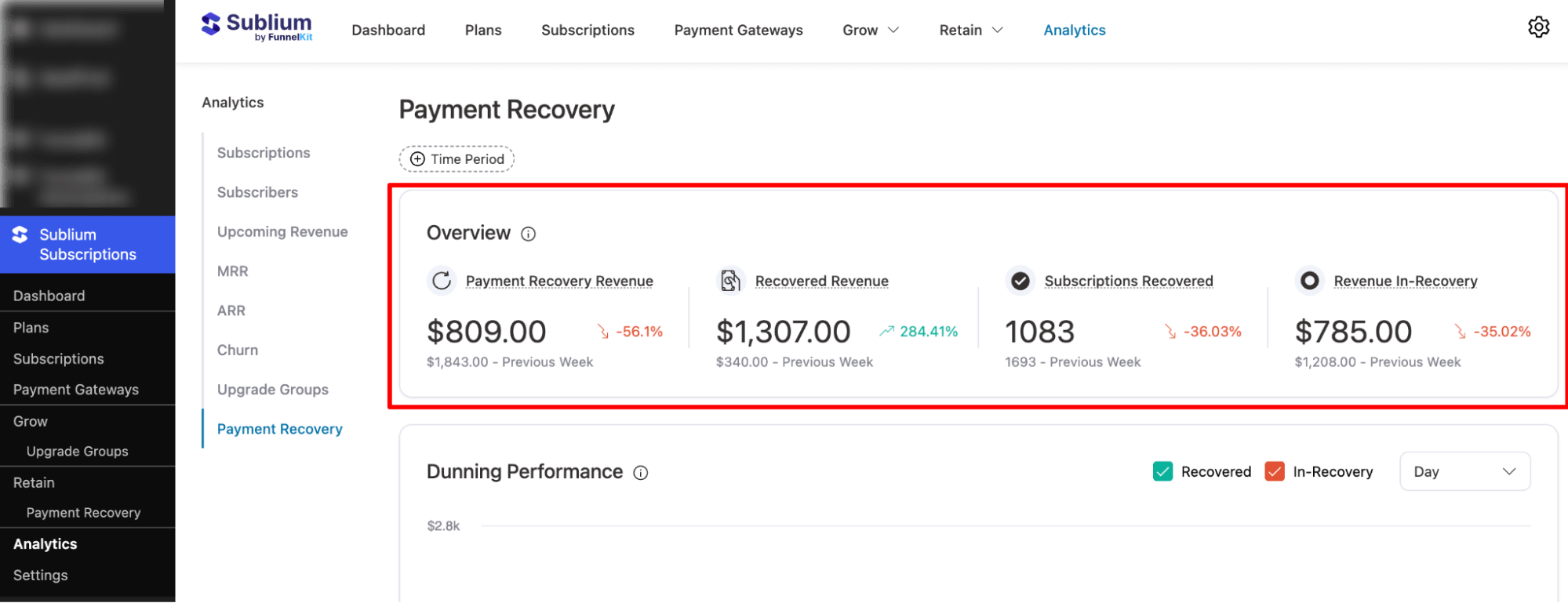overview of payment recovery