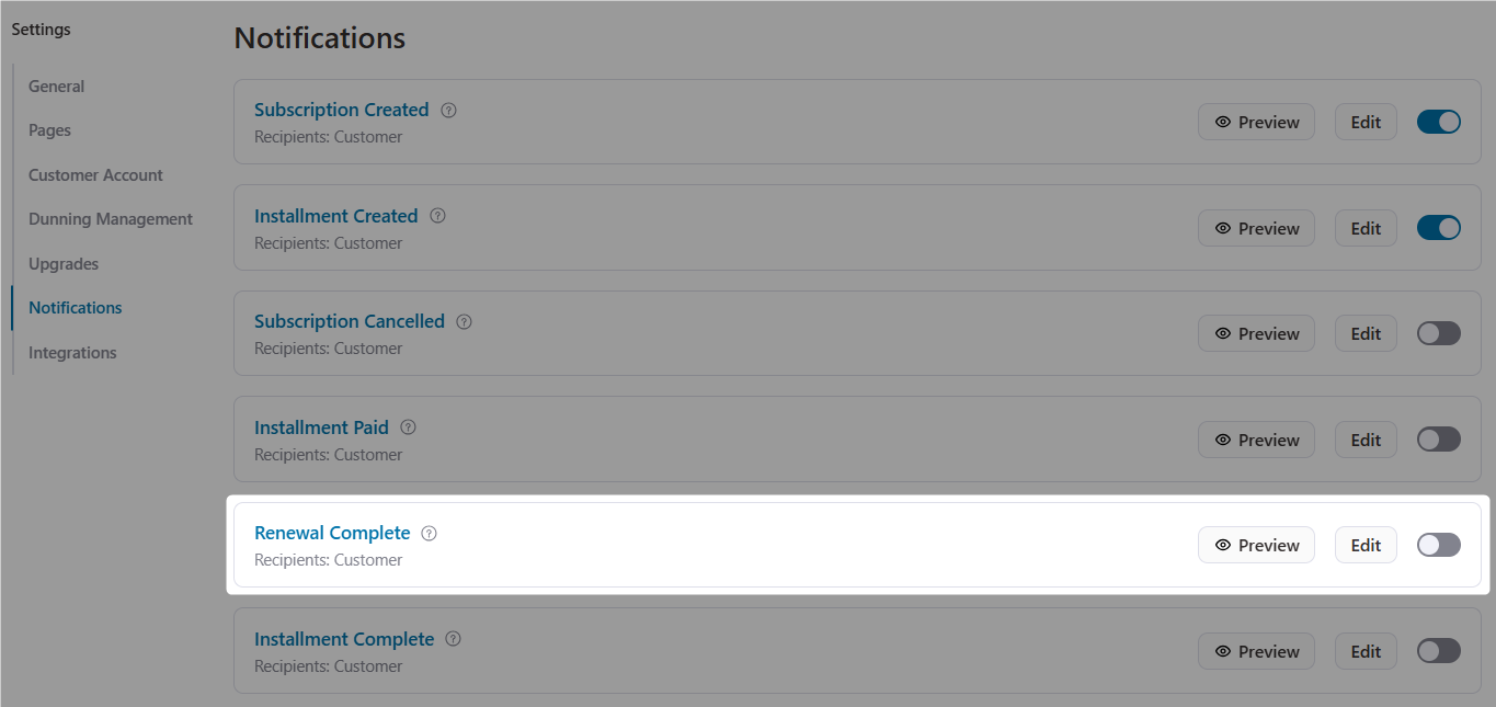 woocommerce Renewal Complete email notification in sublium