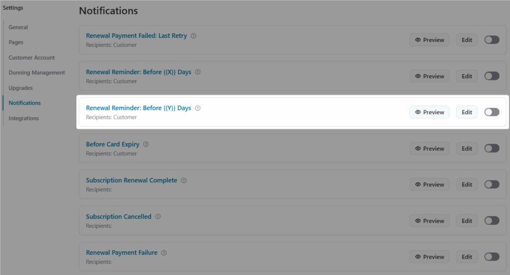 Renewal Reminder: Before Y Days email notification