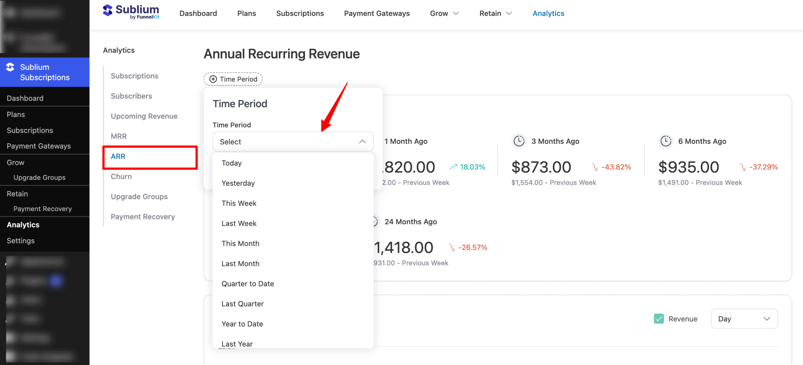 select time to track Annually Recurring Revenue