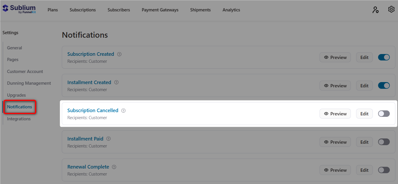 subscription cancelled email notification in sublium