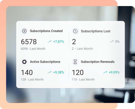 Real-time WooCommerce subscription metrics - live performance tracking