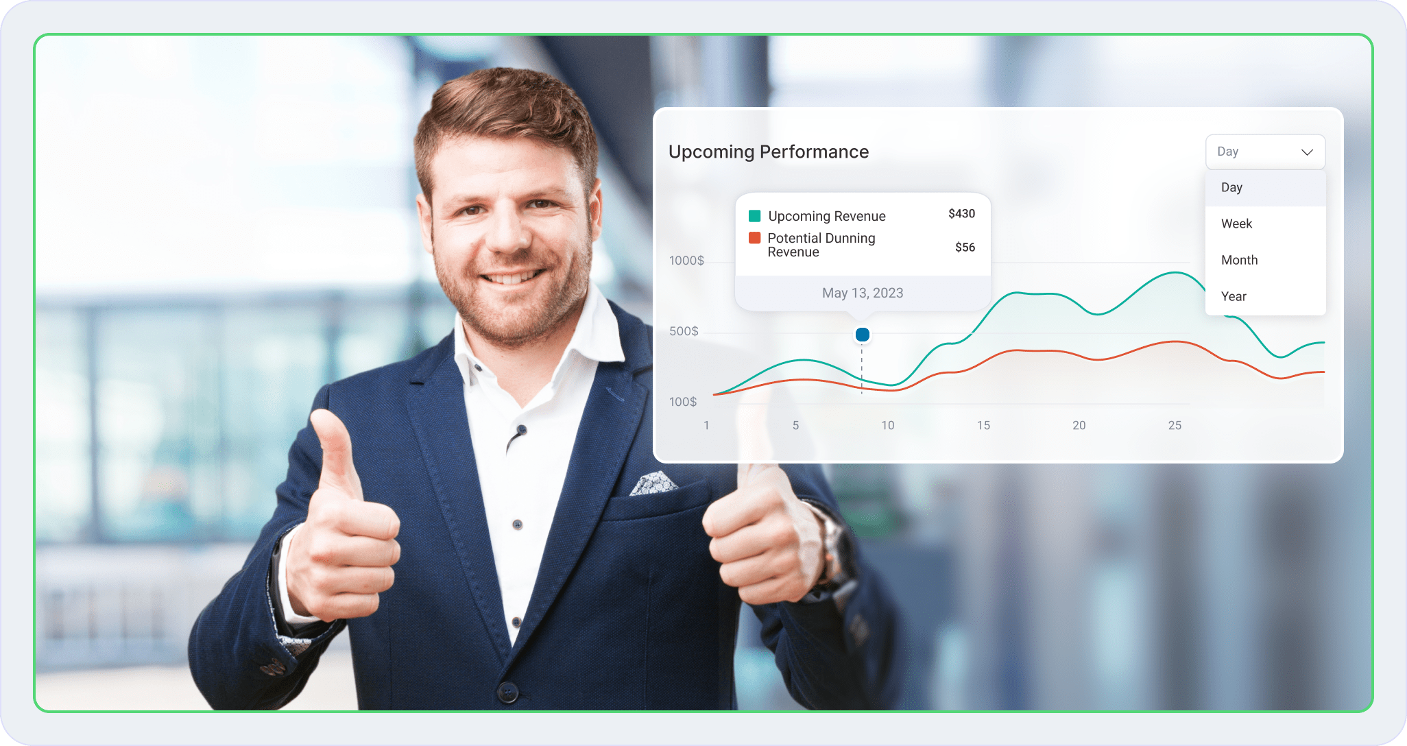 WooCommerce subscription performance analytics dashboard - comprehensive reporting