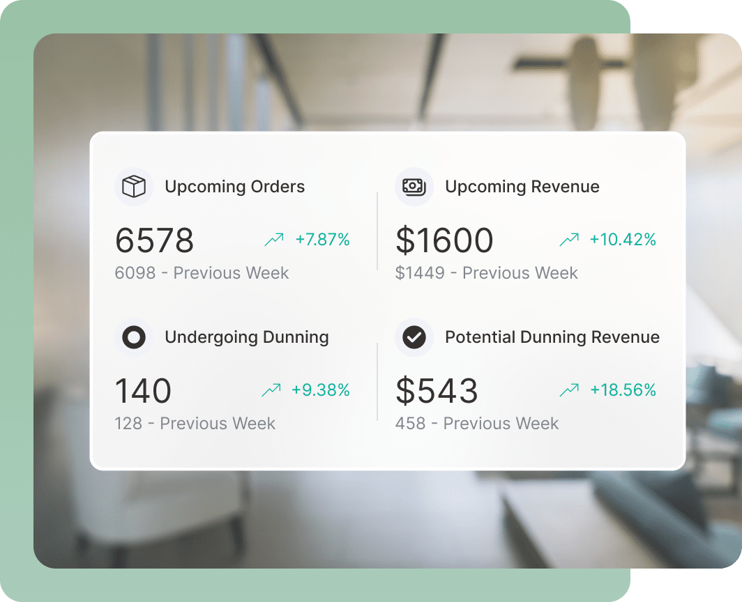 Forecast WooCommerce subscription revenue - predictive analytics for growth