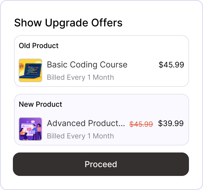 Display WooCommerce subscription upgrade offers in customer account portal