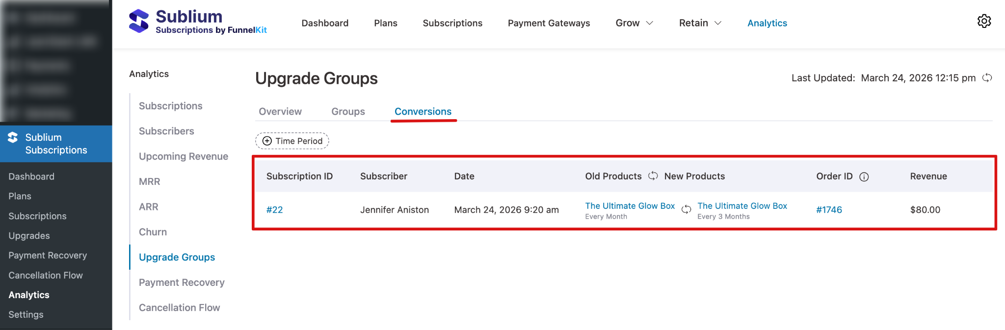 Conversions table listing individual subscriber upgrades with columns for Subscriber, Date, Old Products transitioning to New Products, Order ID, and Revenue