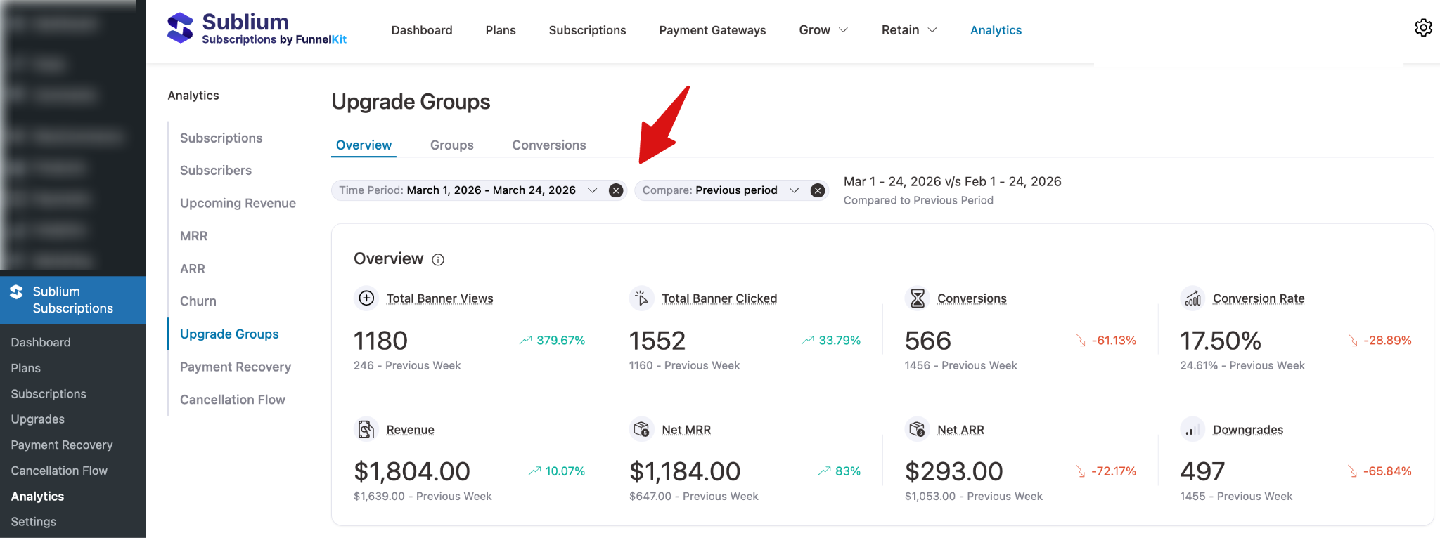 Upgrade groups comparison view showing metrics across two selected time periods to measure campaign performance over time