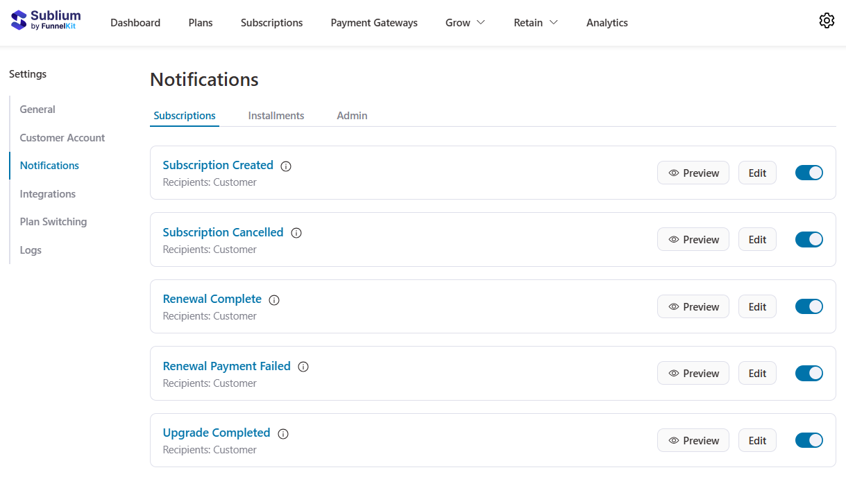 Post-purchase retention marketing