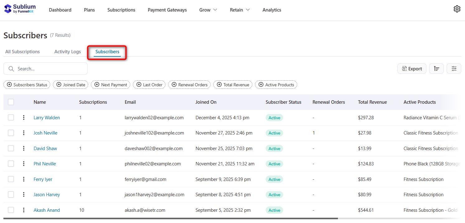 subscribers list that have purchased subscriptions from your woocommerce store