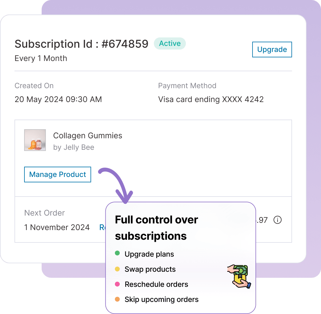 Robust Subscription Management - Subscriptions for WooCommerce