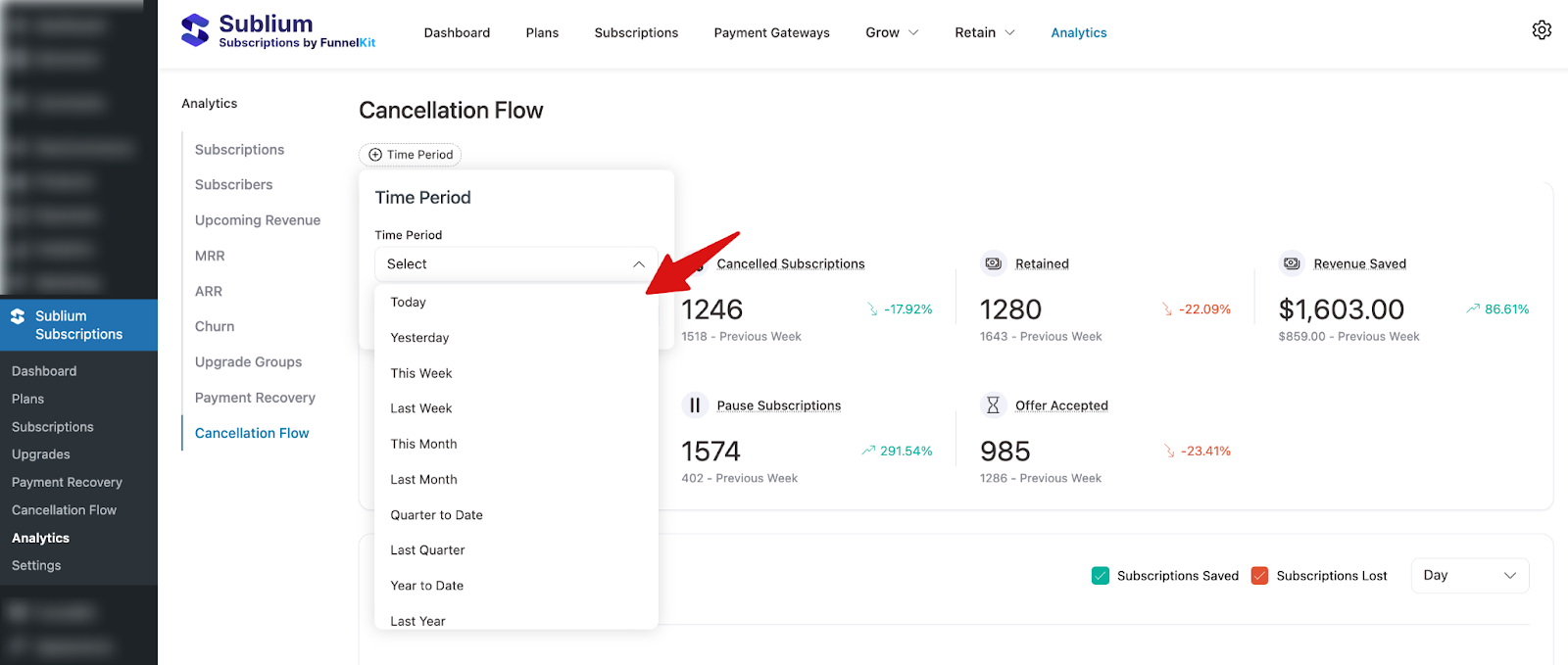 Cancellation Flow dashboard date range selector showing available time period options such as Today, Last Week, This Month, and Custom Range