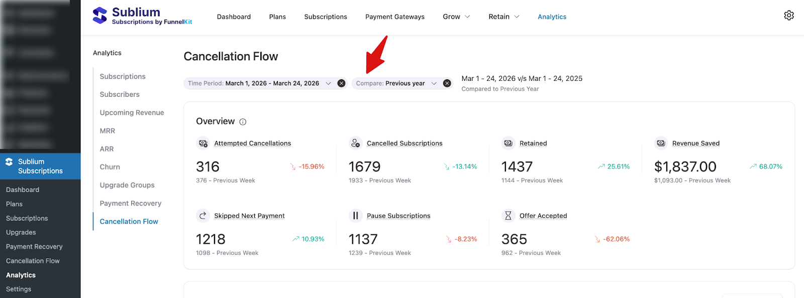Cancellation Flow dashboard date range comparison tool allowing users to compare metrics between two selected time periods