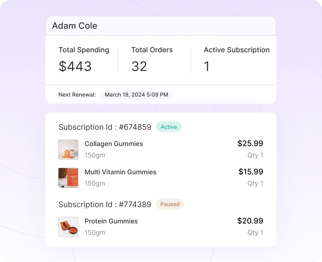 Know your WooCommerce subscribers inside out - detailed customer analytics with Sublium plugin