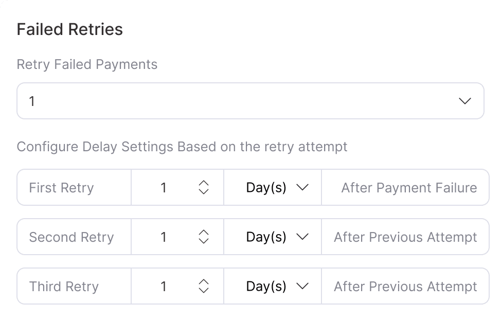 Smarter Subscriptions for WooCommerce - Payment Recovery